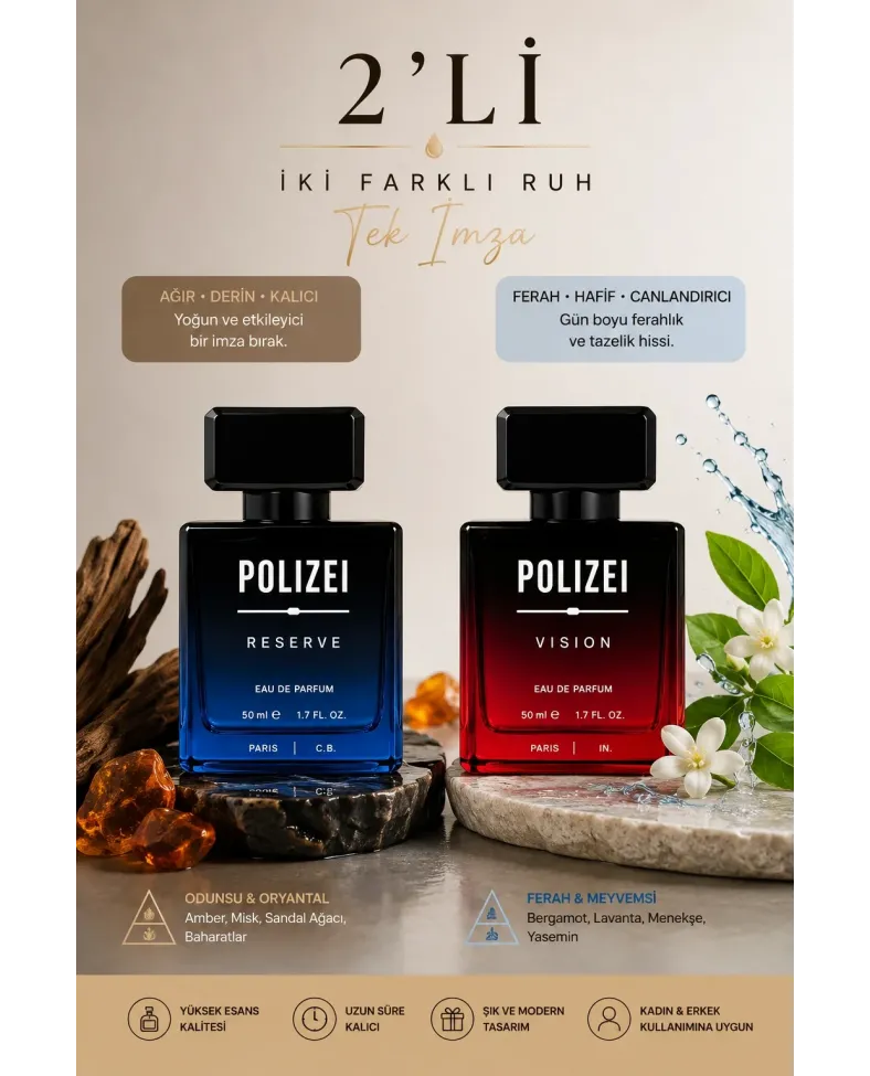 Polizei 2'Li Erkek Parfüm EDP 50 ML Kalıcı Odunsu ve Fresh koku
