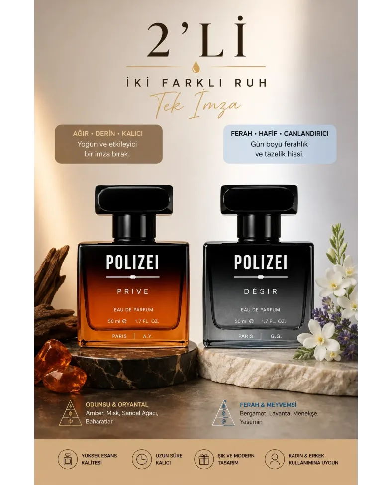 Polizei 2'Li Erkek Parfüm EDP 50 ML Kalıcı Odunsu ve Fresh koku